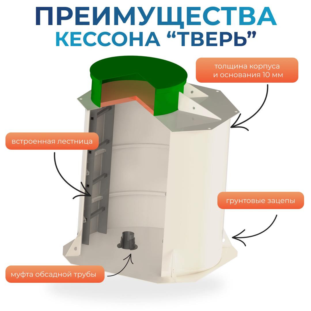 Преимущества